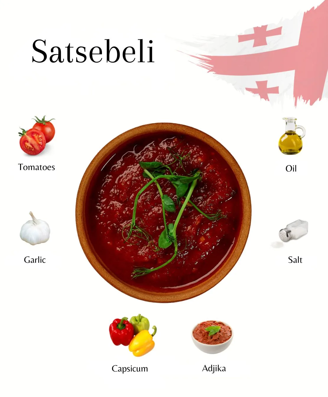 сацебели