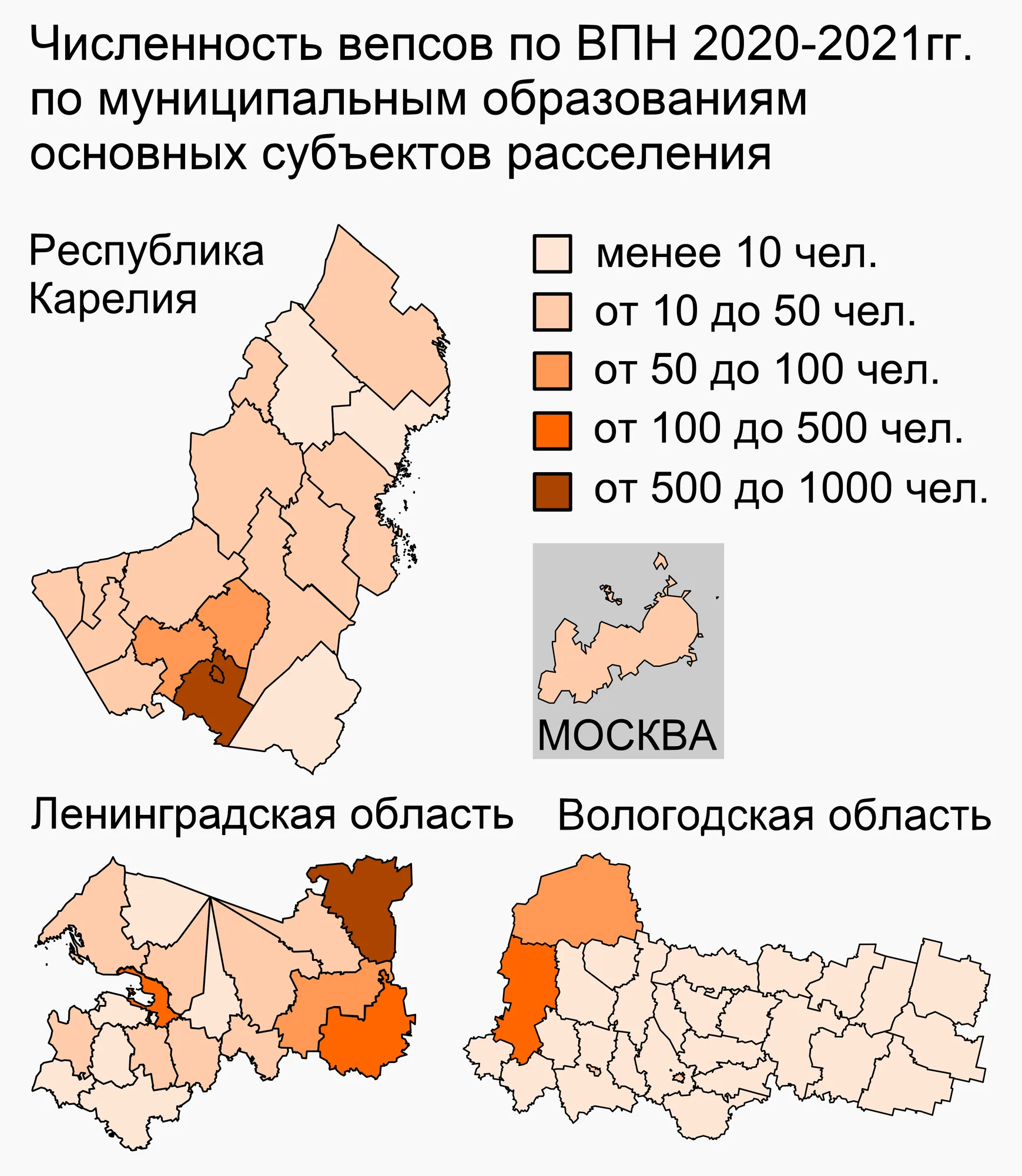 вепсы